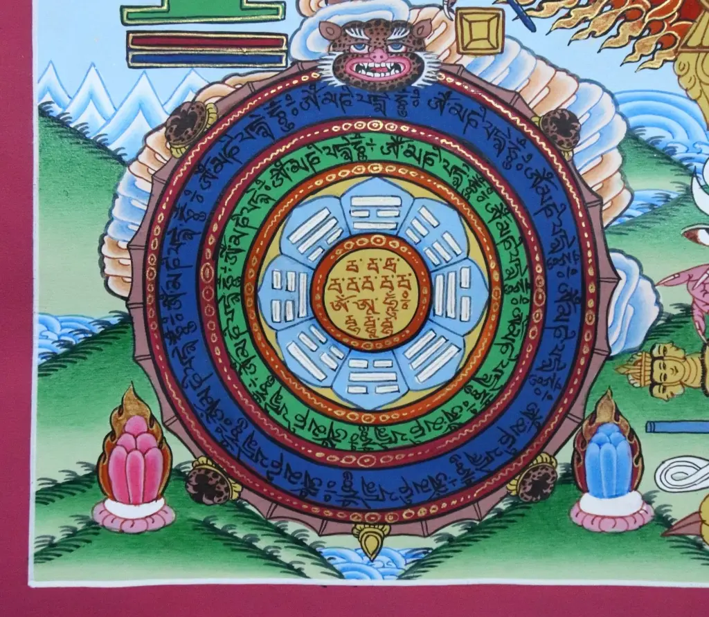 7 Protection Wheel (Srung-khor).webp