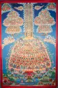 Tsongkhapa Refuge Tree Thangka – The Gelugpa Assembly – Source of Infinite Blessings