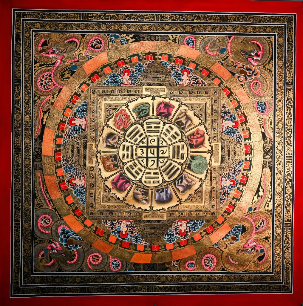 Tibetan Astrological Mandala – Gold Dragon Zodiac – Blueprint of Cosmic Protection