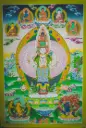 Avalokiteshvara Thangka – 1000 Arms, 11 Heads