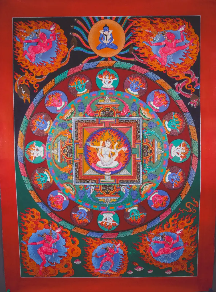 Sukhasiddhi Mandala Thangka – Dakini Palace Mandala