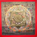 Tibetan Astrological Mandala – Gold Dragon Zodiac