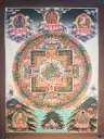 Green Tara Thangka – Palace Mandala with Five Dhyani Buddhas