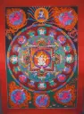 Sukhasiddhi Mandala Thangka – Dakini Palace Mandala